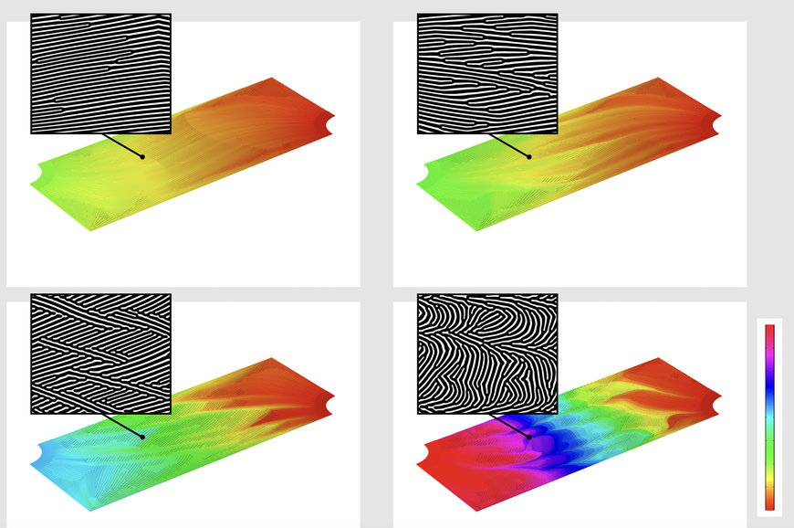 Comsol Inverse New Design Method Accelerates Fuel Cell Development